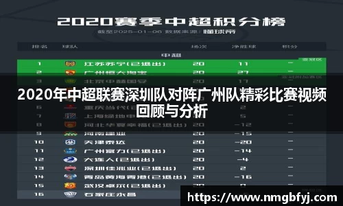 2020年中超联赛深圳队对阵广州队精彩比赛视频回顾与分析